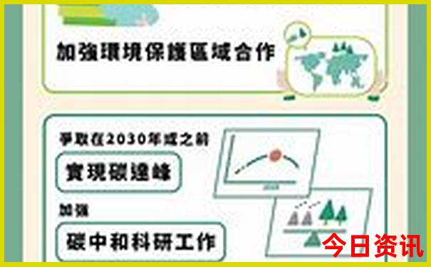 山西省周边旅游景点大全排名